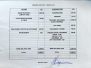 Balance Sheets