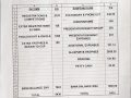 Balance-Sheet-2002-scaled