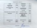 Balance-Sheet-2010-scaled
