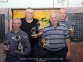 Fours Runners-Up Ab.RBL @ Ab.Utd