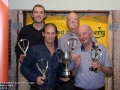 Fours Knockout Winners - Abingdon United FC