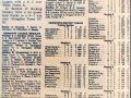 Clip-Berinsfield-increase-lead-scaled