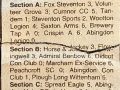 Clip-Cumnor-Wotton-in-final-rematch-scaled