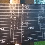 2016 Pairs Berinsfield Scoreboard